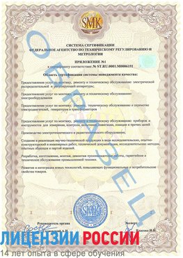 Образец сертификата соответствия (приложение) Архангельск Сертификат ISO 50001